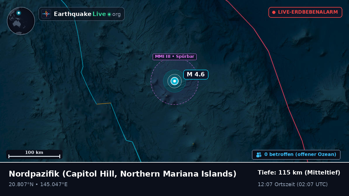 Nordpazifik (Northern Mariana Islands)