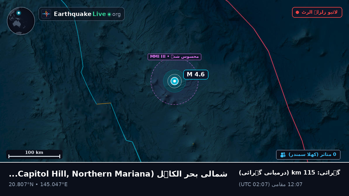 شمالی بحر الکاہل (Northern Mariana Islands)