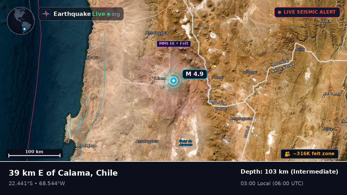 Antofagasta, Chile