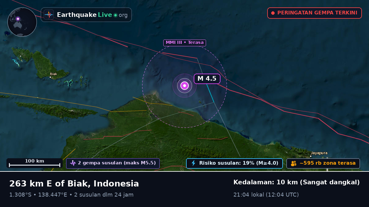 Samudra Hindia (Indonesia)
