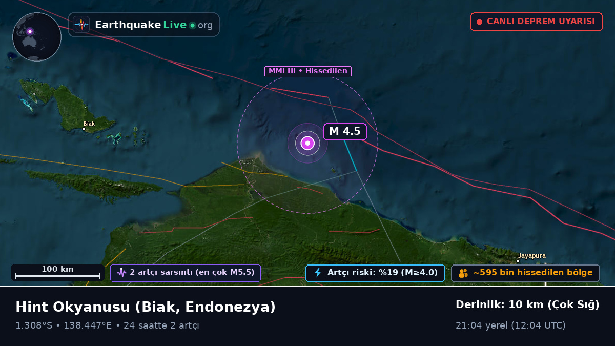 Hint Okyanusu (Endonezya)