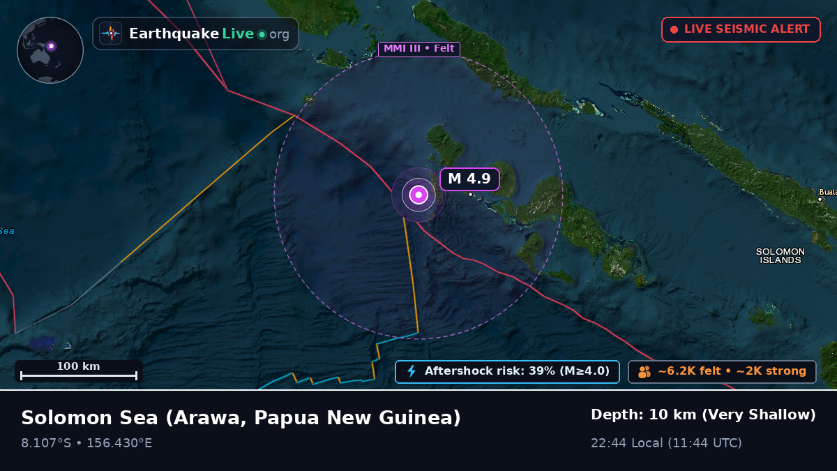 Solomon Sea (Papua New Guinea)