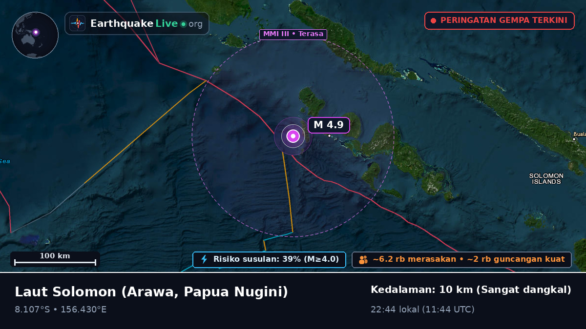 Laut Solomon (Papua Nugini)