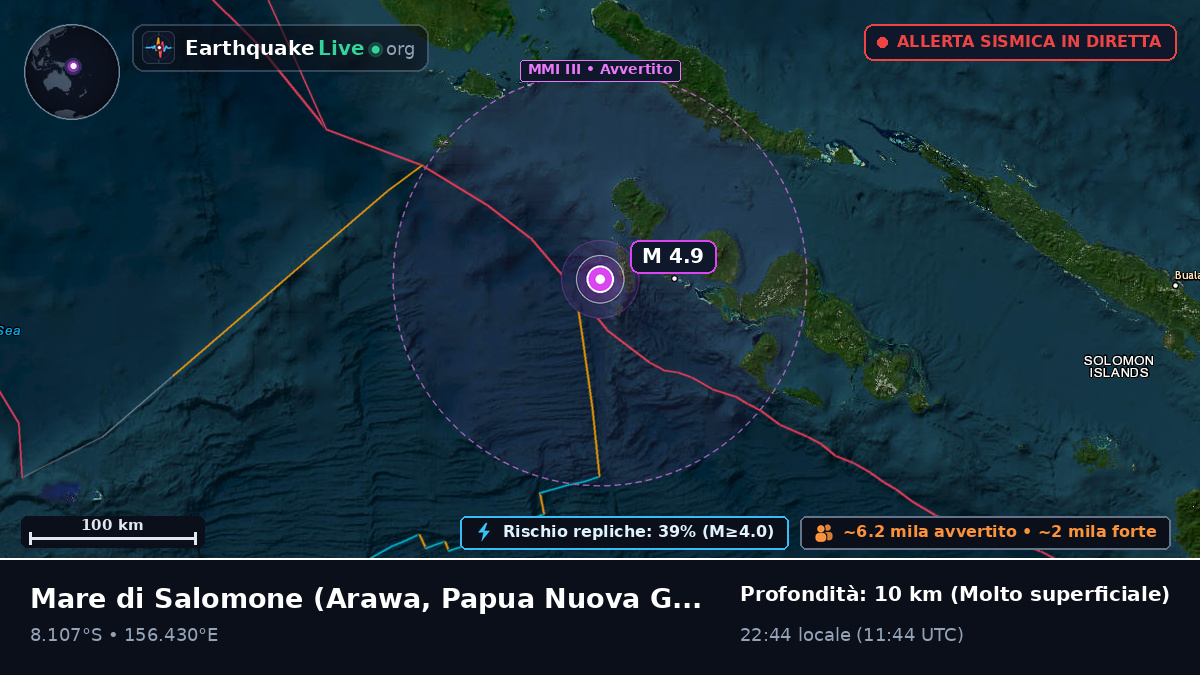 Mare di Salomone (Papua Nuova Guinea)