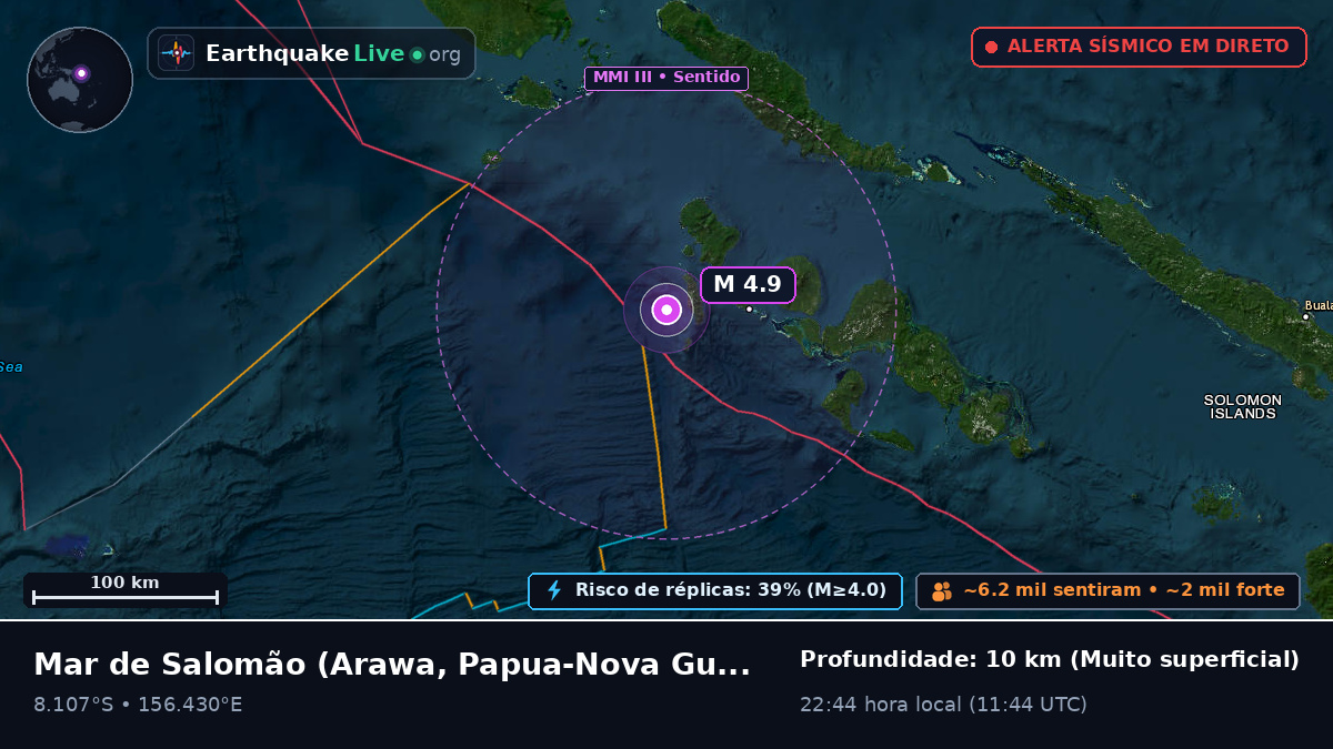 Mar de Salomão (Papua-Nova Guiné)