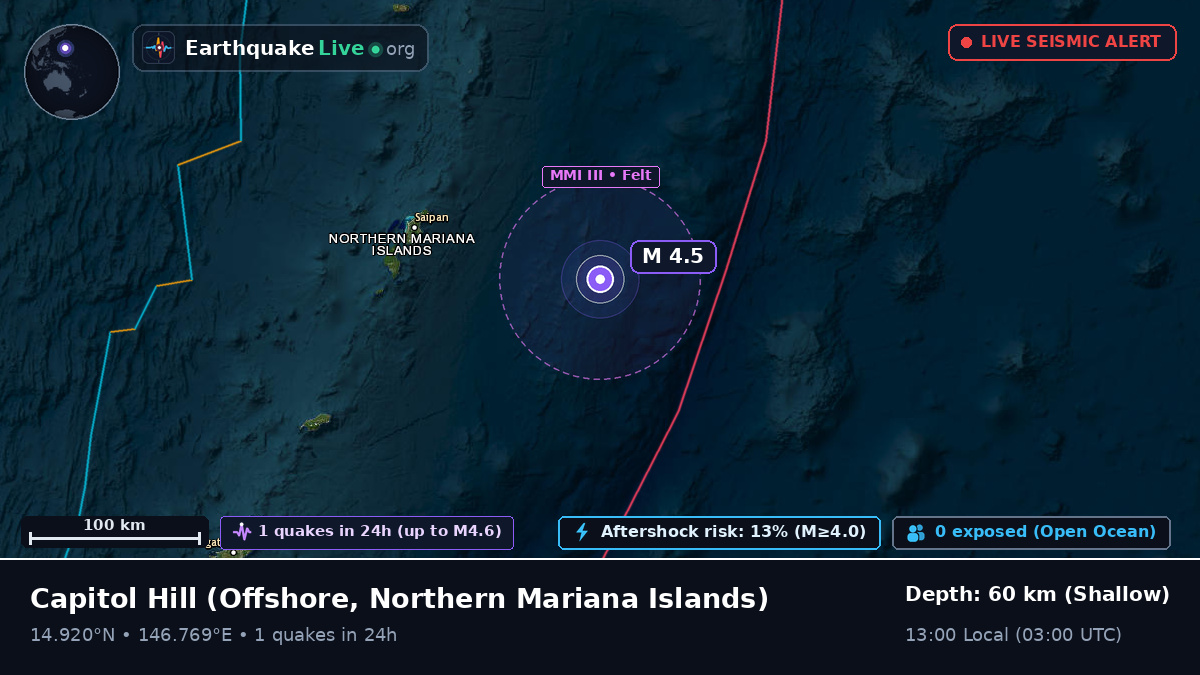 Off the coast of Capitol Hill, Northern Mariana Islands