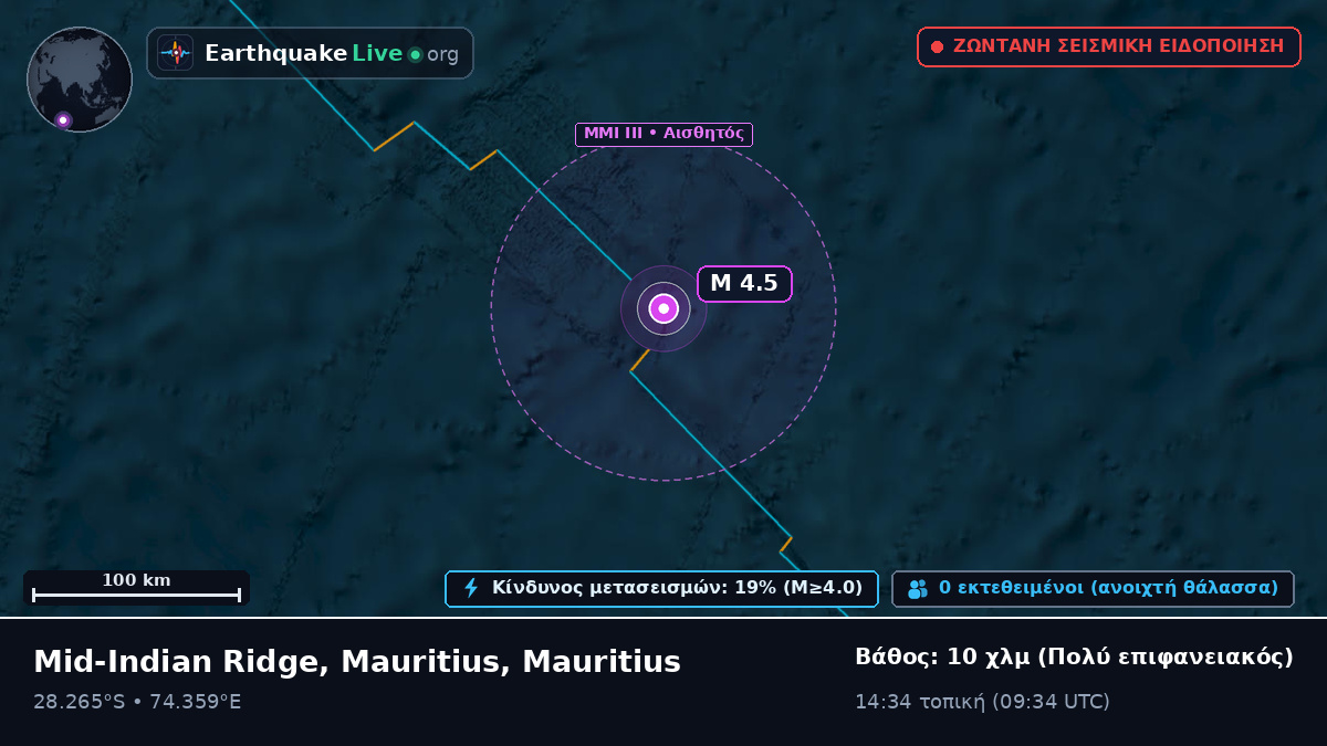 Ινδικός Ωκεανός (Mauritius)