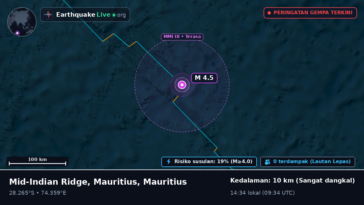 Samudra Hindia (Mauritius)
