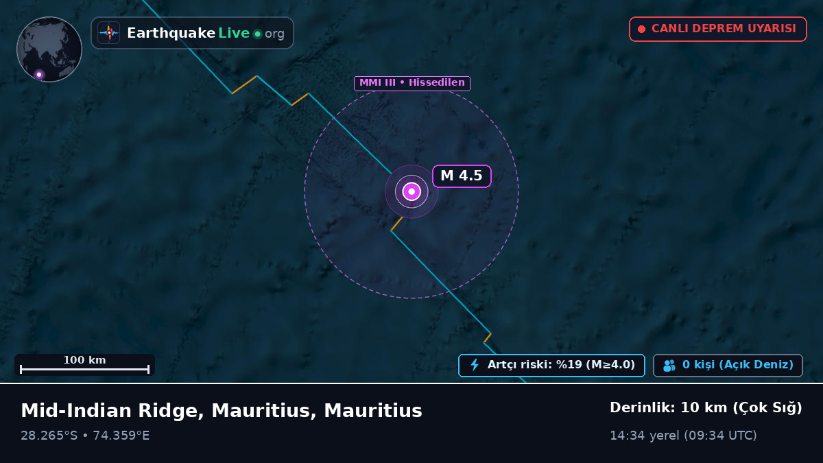 Hint Okyanusu (Mauritius)