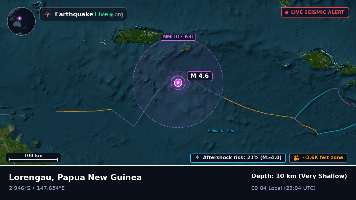 Off the coast of Lorengau, Papua New Guinea