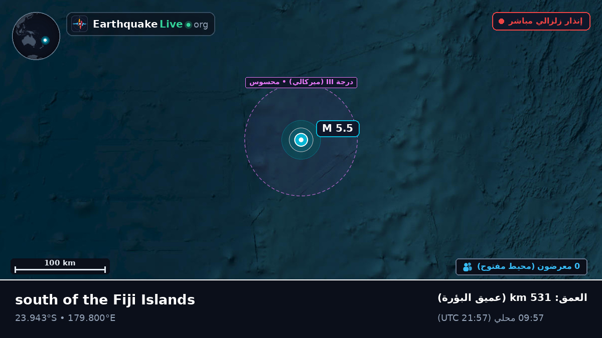 جنوب المحيط الهادئ (تونغا)