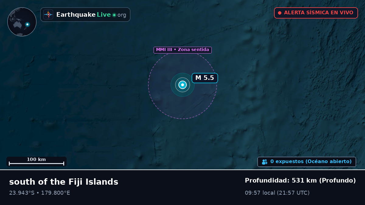 Océano Pacífico Sur (Tonga)