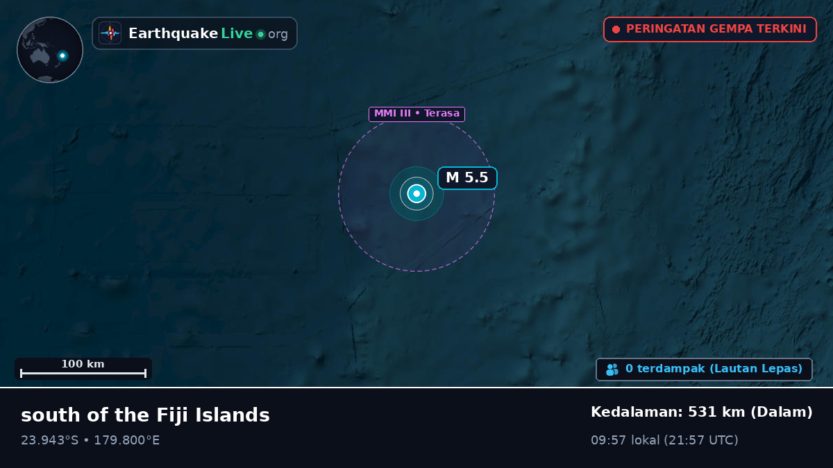 Samudra Pasifik Selatan (Tonga)
