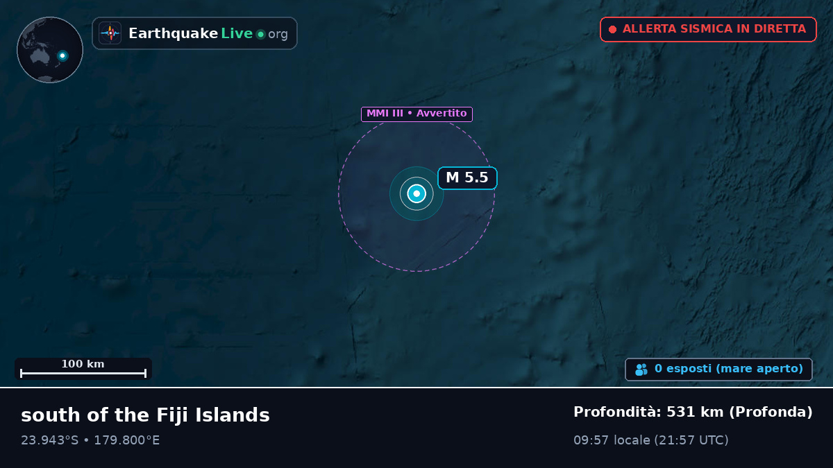 Oceano Pacifico meridionale (Tonga)