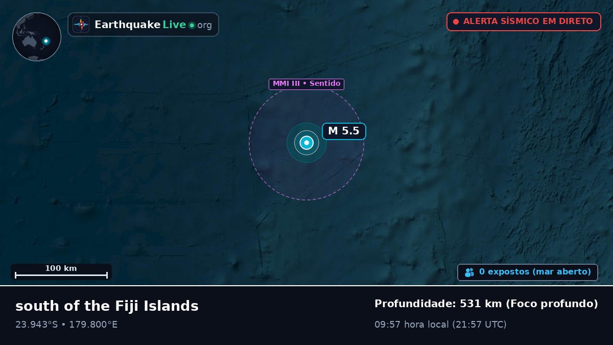 Oceano Pacífico Sul (Tonga)