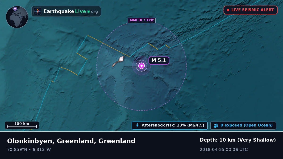 Arctic Ocean (Greenland)