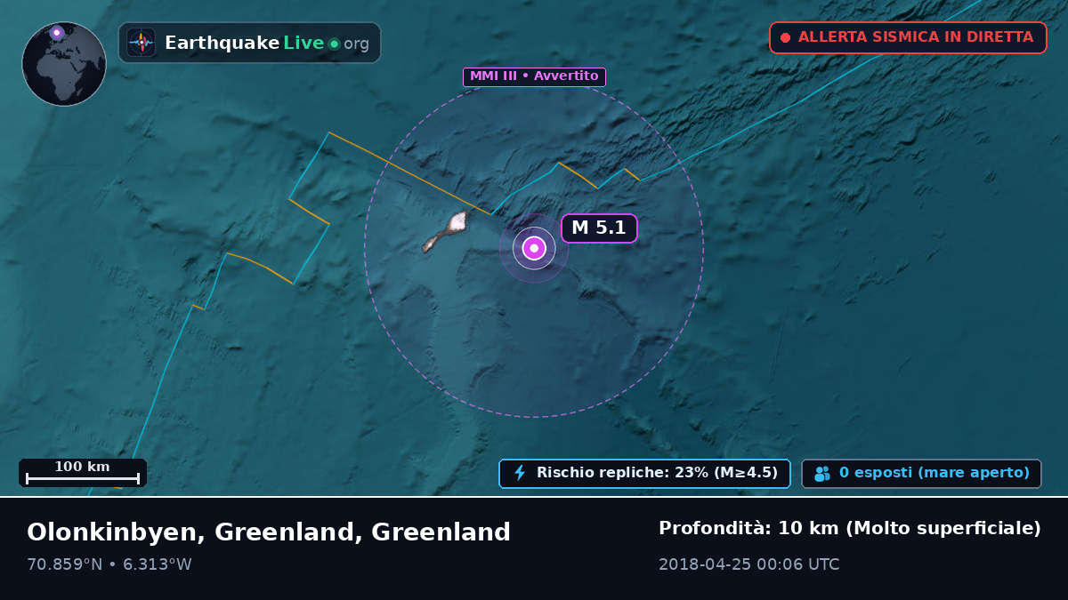 Oceano Artico (Greenland)