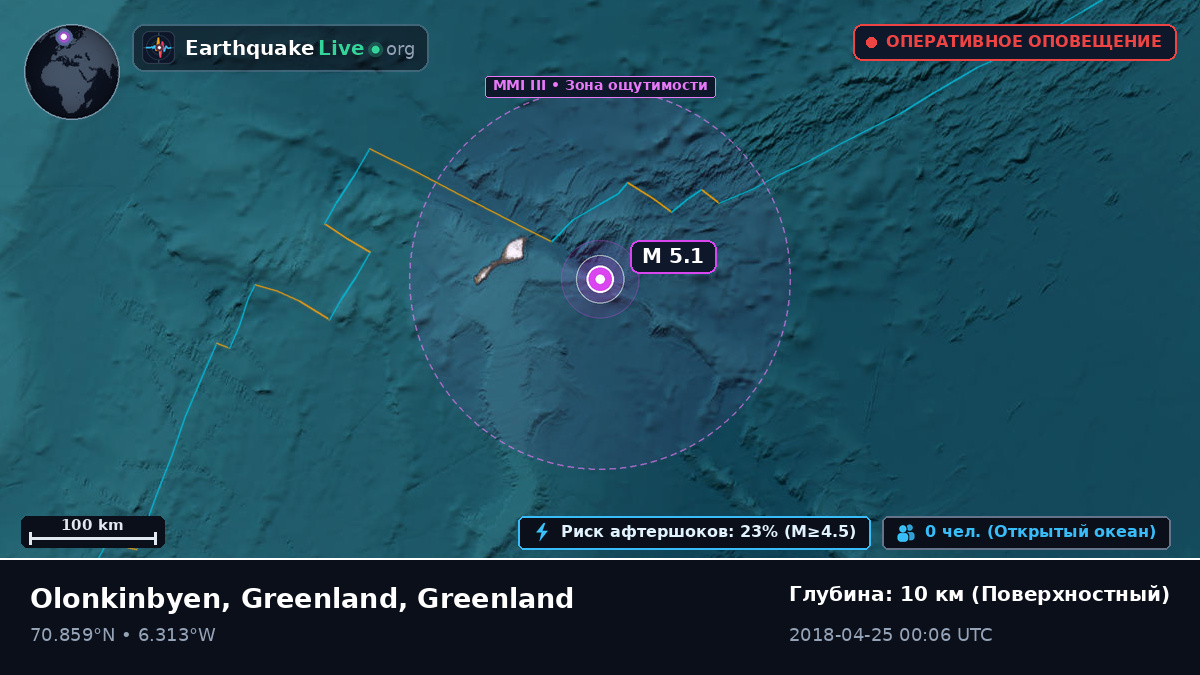 Северный Ледовитый океан (Greenland)
