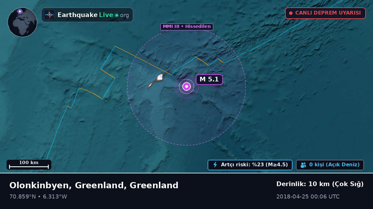 Kuzey Buz Denizi (Greenland)