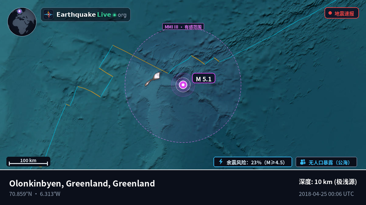 北冰洋 (Greenland)