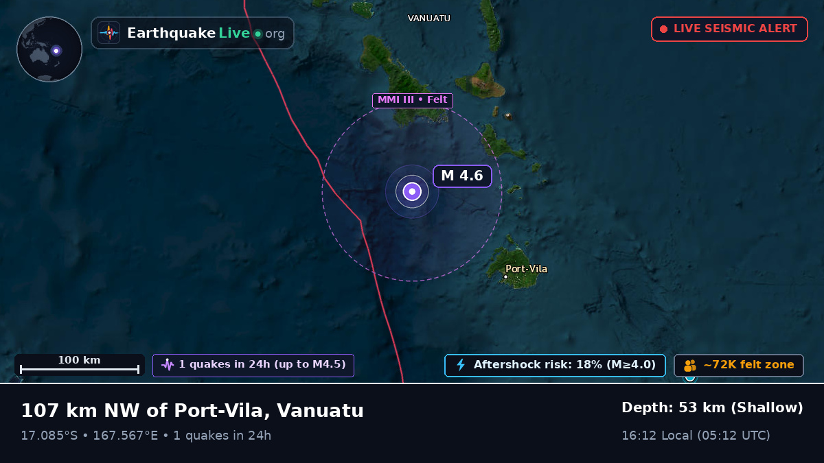 Off the coast of Port Vila, Vanuatu