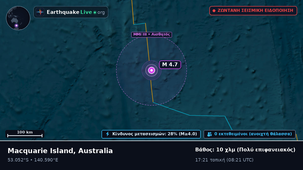 Ινδικός Ωκεανός (Australia)