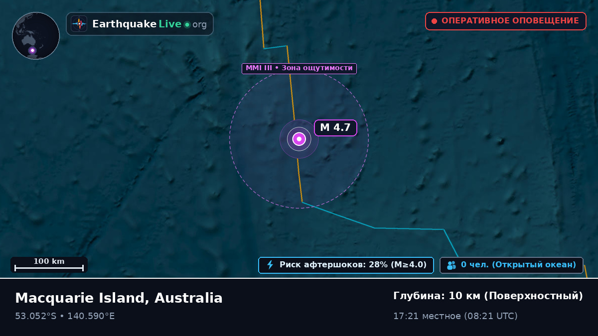 Индийский океан (Australia)