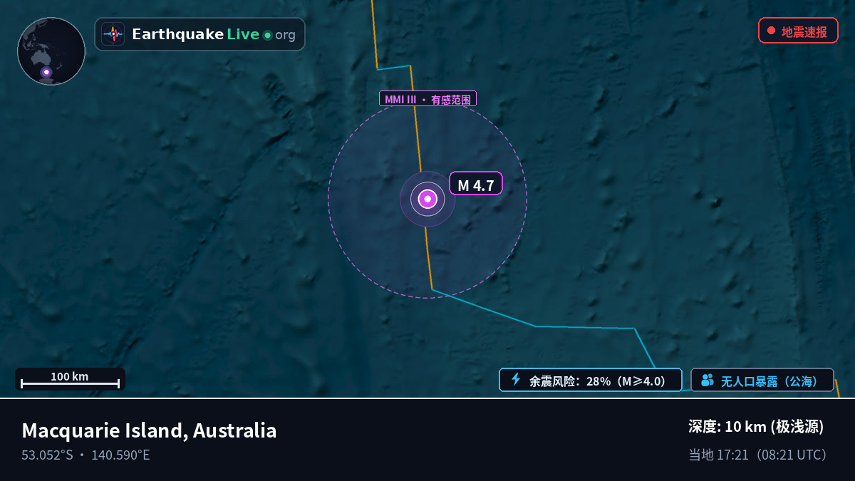印度洋 (Australia)