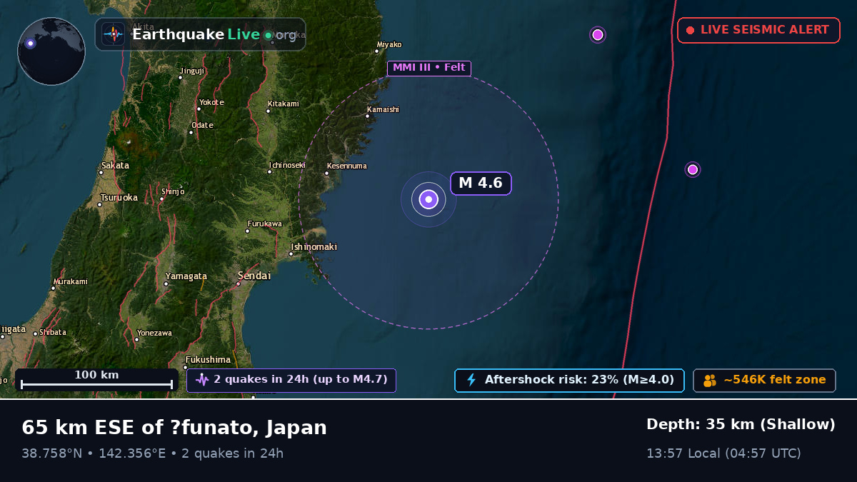 Off the coast of Sendai, Japan