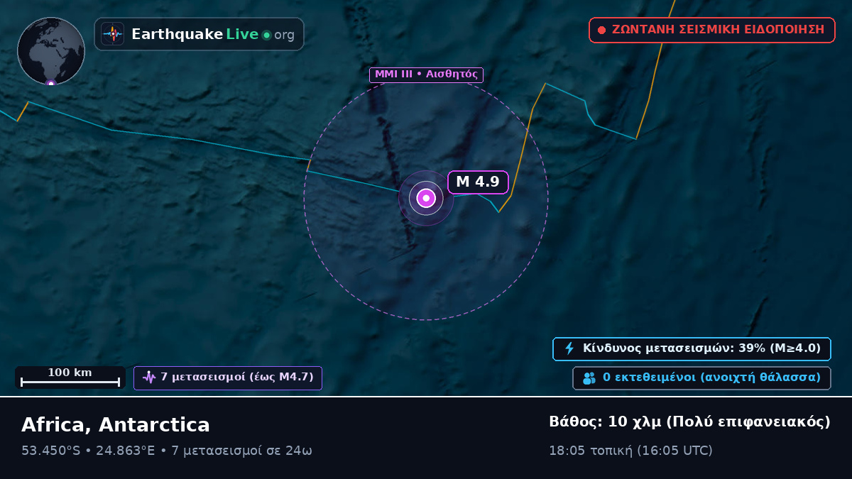 Ινδικός Ωκεανός (Antarctica)