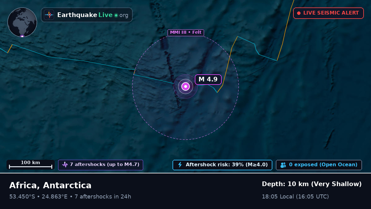 Indian Ocean (Antarctica)