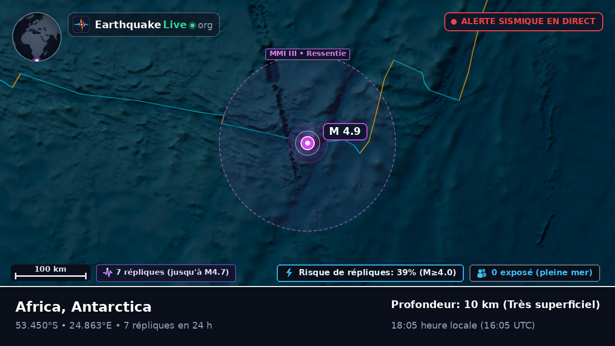 Océan Indien (Antarctica)