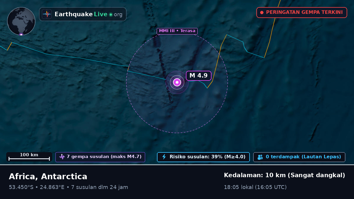 Samudra Hindia (Antarctica)