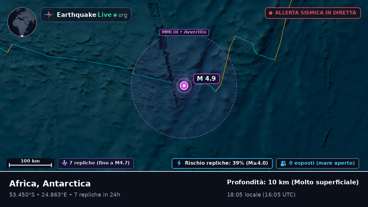 Oceano Indiano (Antarctica)