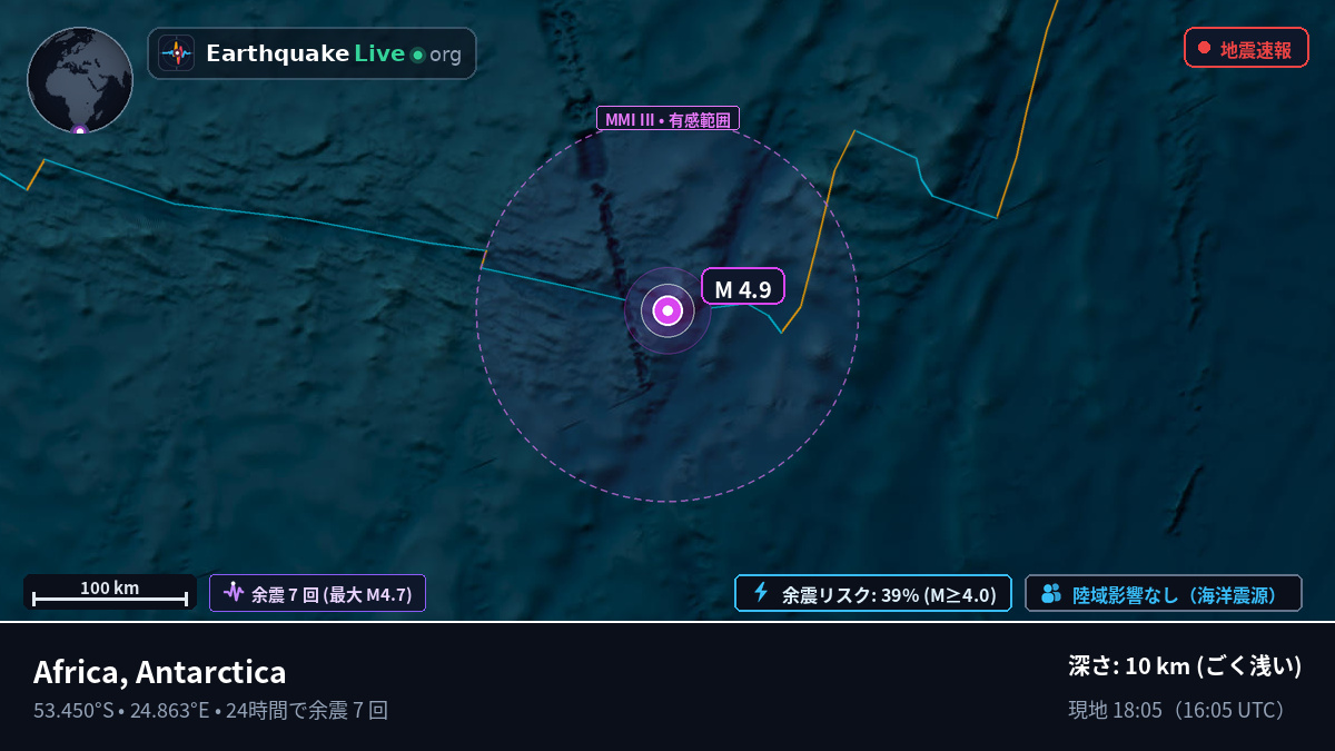 インド洋 (Antarctica)