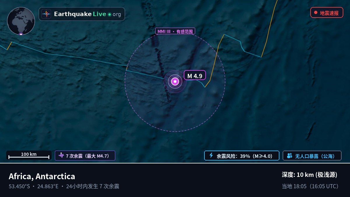 印度洋 (Antarctica)