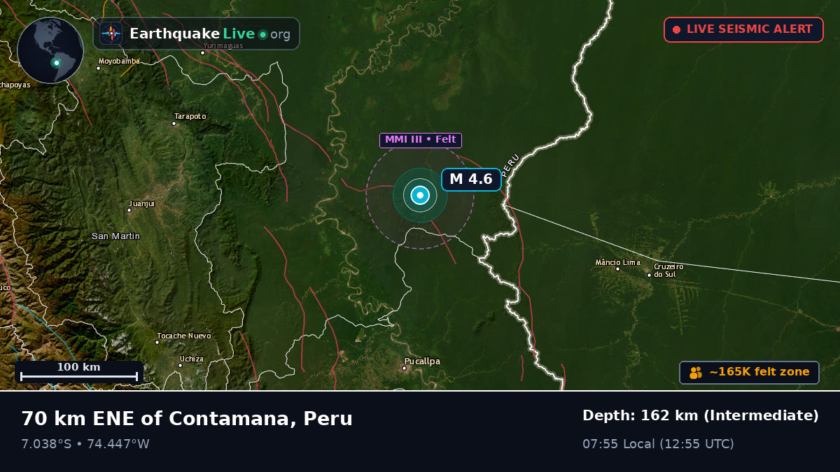 Ucayali, Peru