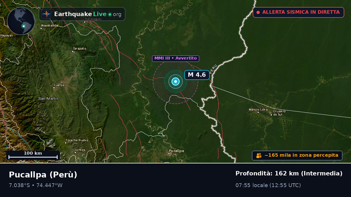 Ucayali, Perù