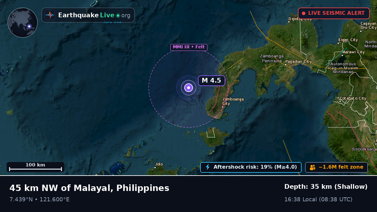Off the coast of Zamboanga, Philippines