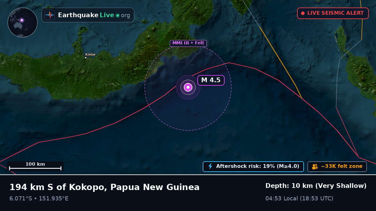 Solomon Sea (Papua New Guinea)