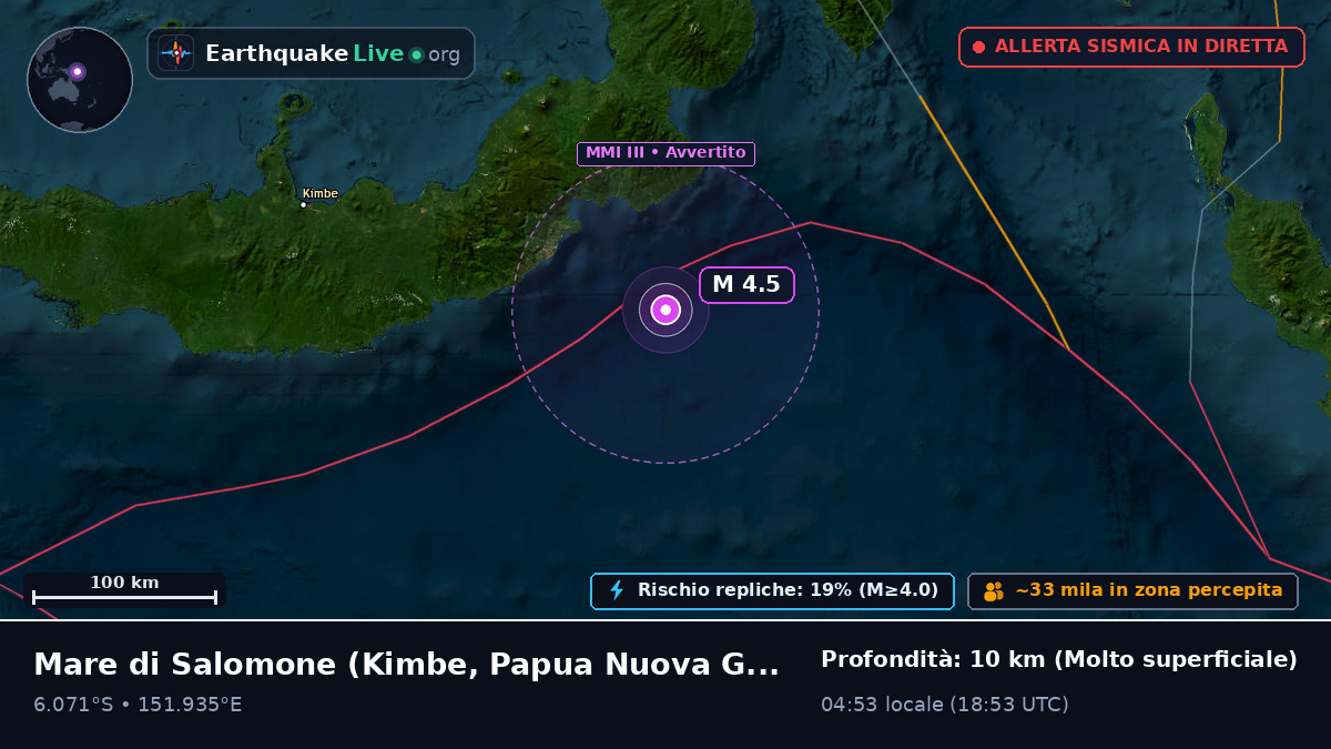 Mare di Salomone (Papua Nuova Guinea)