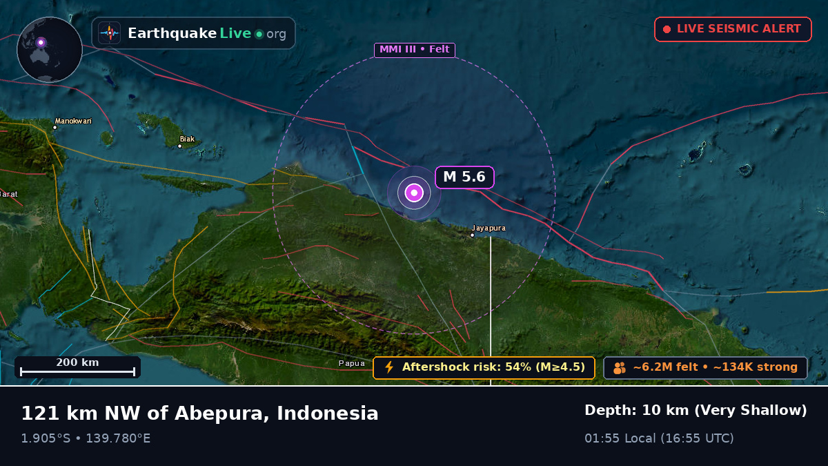 Off the coast of Jayapura, Indonesia