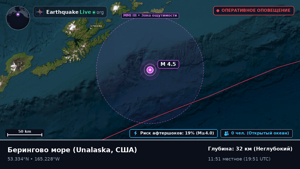 Берингово море (США)