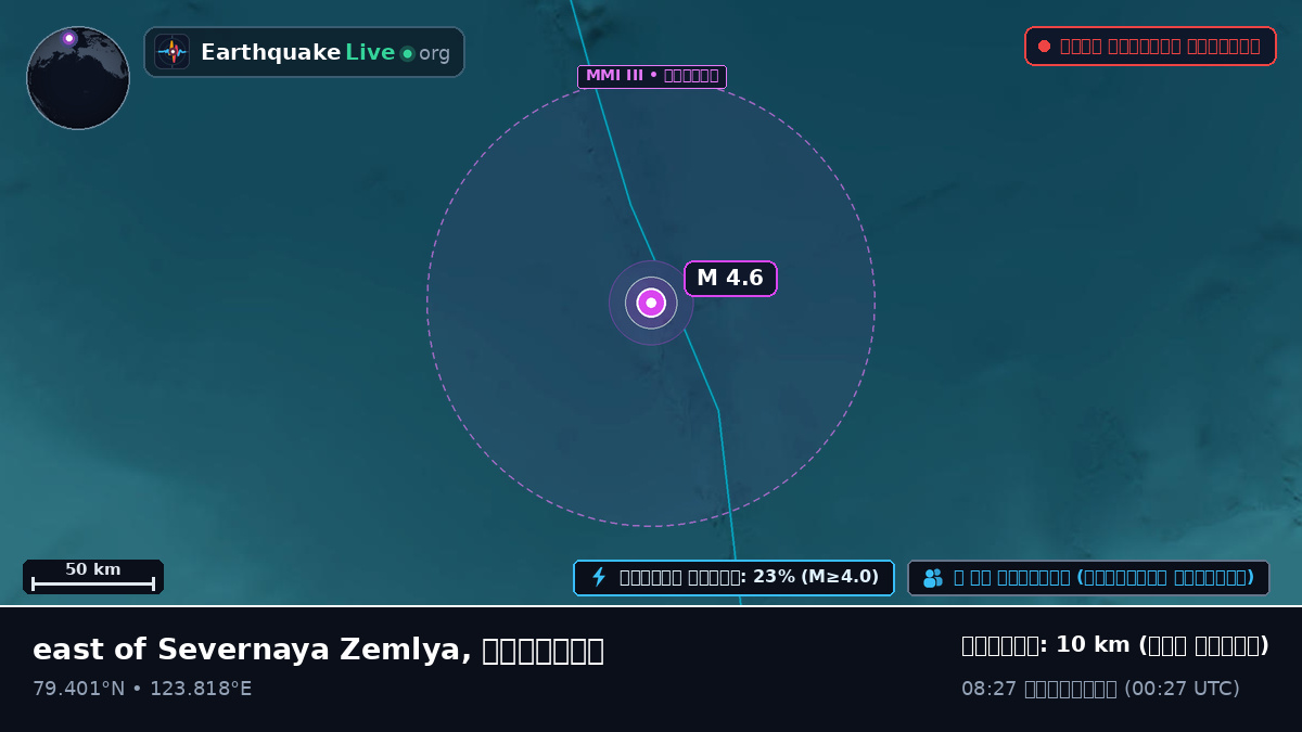 উত্তর মহাসাগর (রাশিয়া)