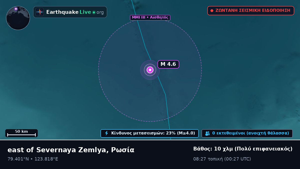 Αρκτικός Ωκεανός (Ρωσία)