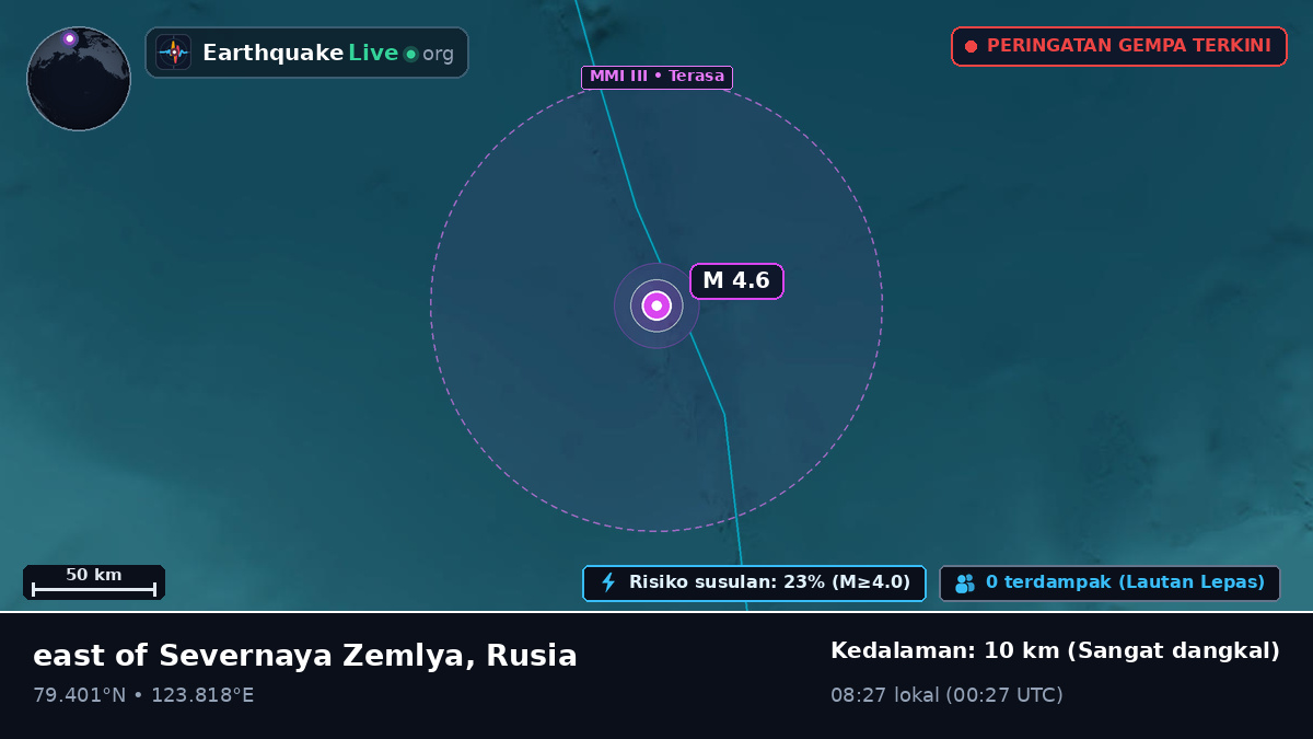 Samudra Arktik (Rusia)