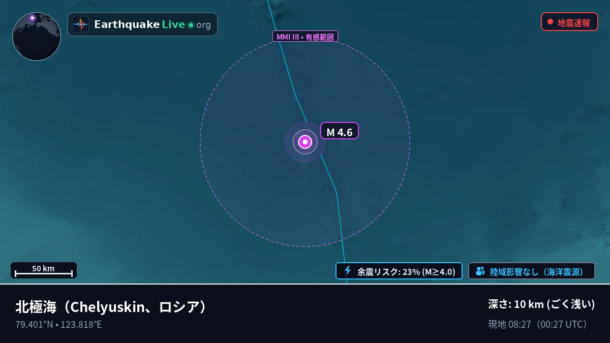 北極海 (ロシア)