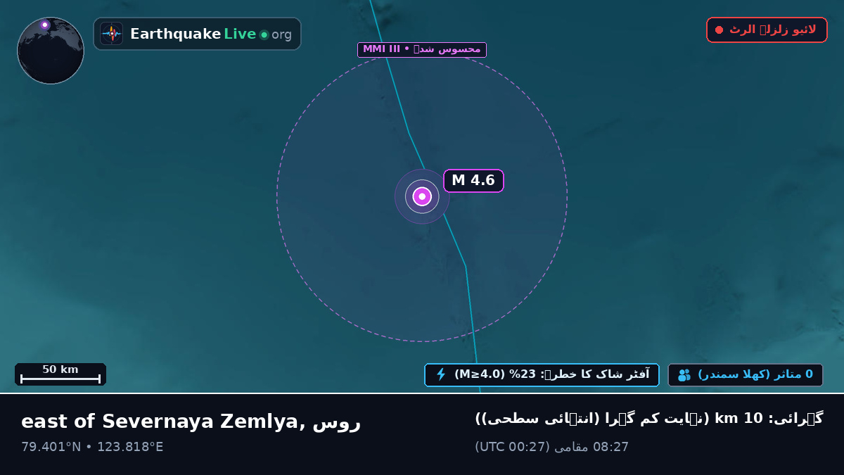 بحر منجمد شمالی (روس)