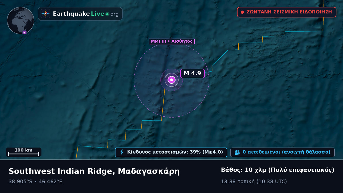 Ινδικός Ωκεανός (Μαδαγασκάρη)
