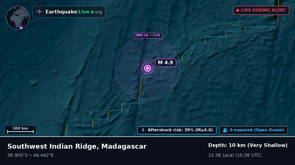 Indian Ocean (Madagascar)